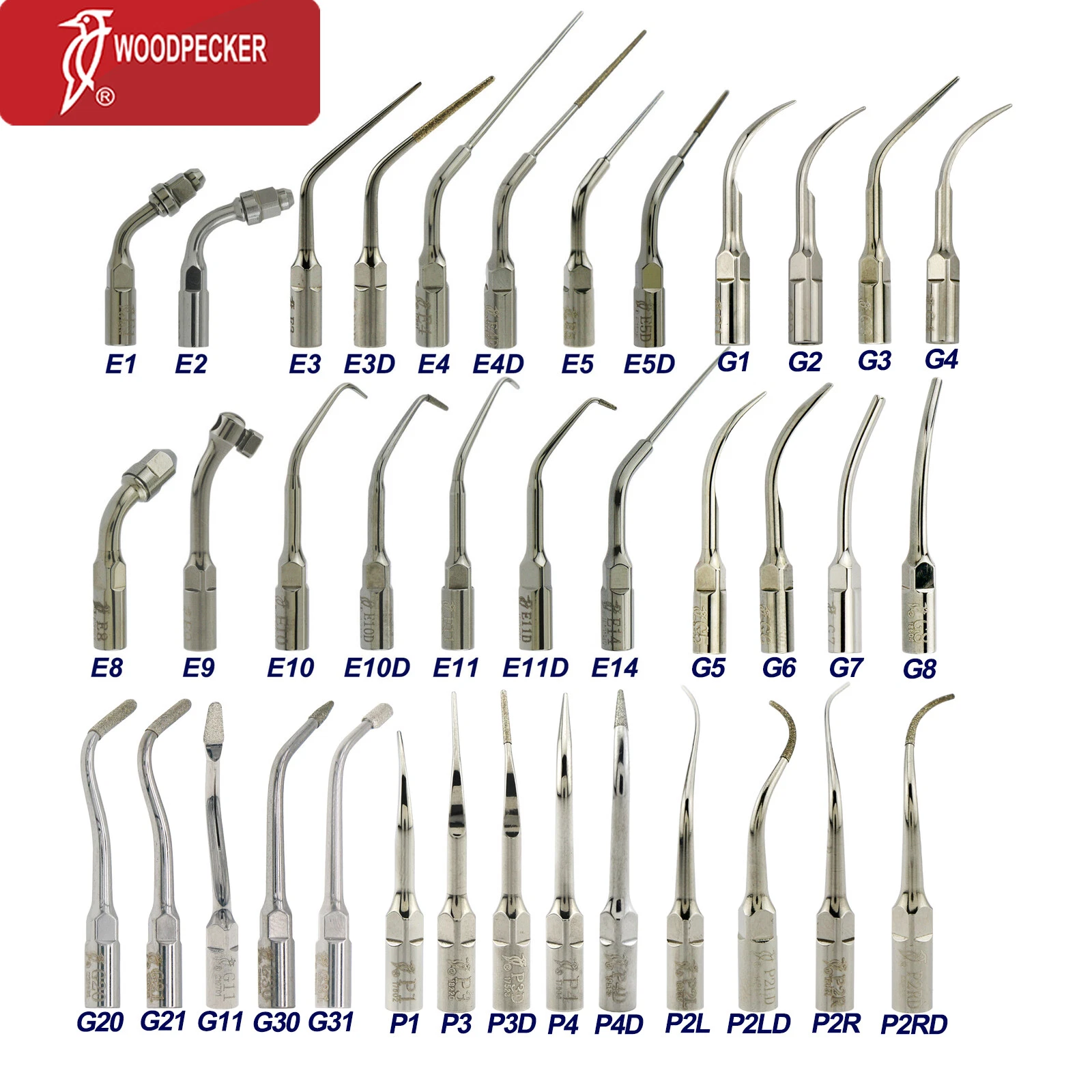 Best Dental Co., Ltd