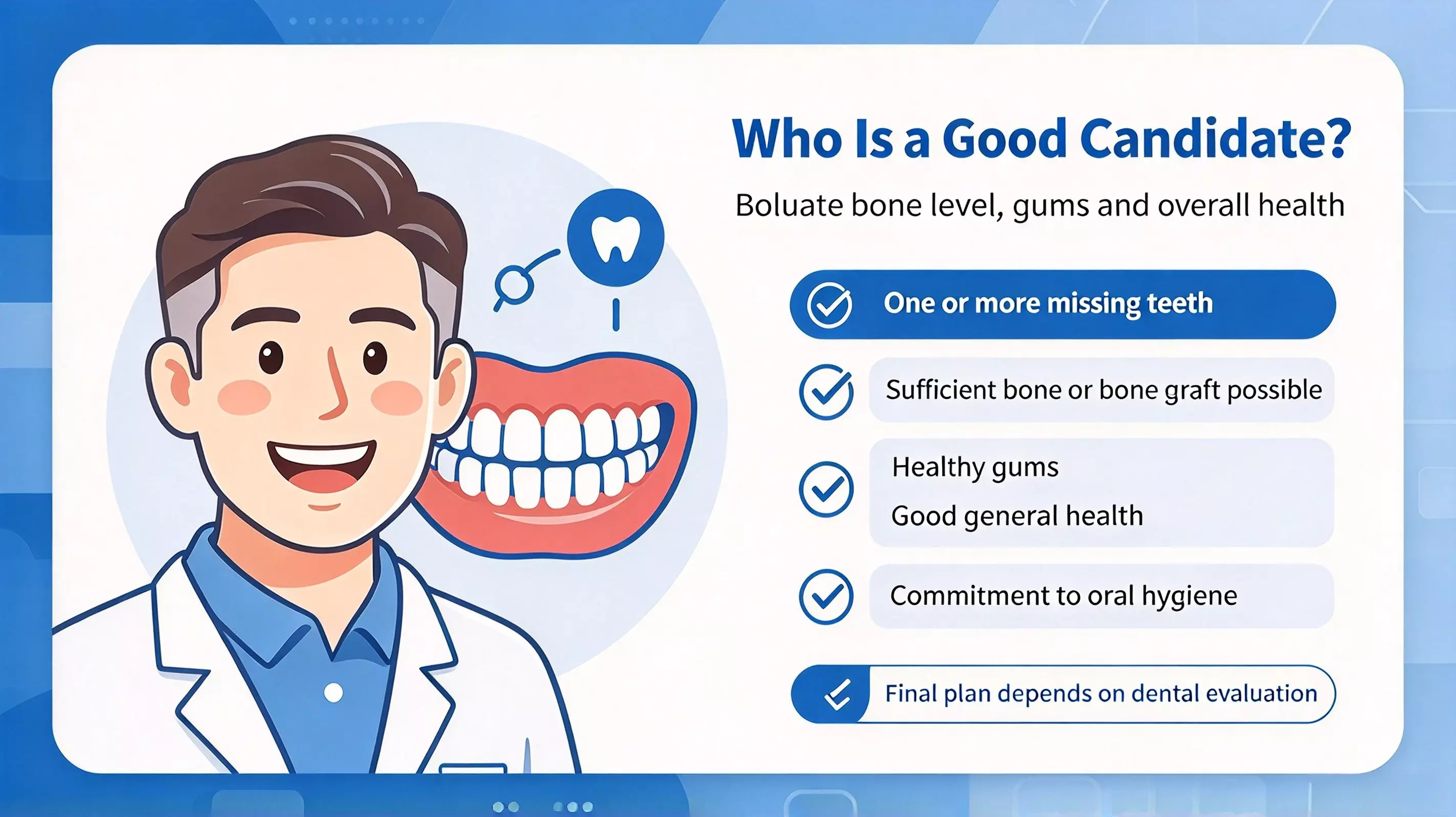 What are dental implants? What are dental implants?